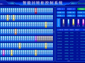 盤點界面