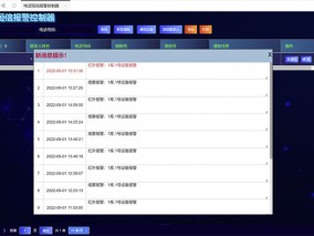 報(bào)警消息顯示界面
